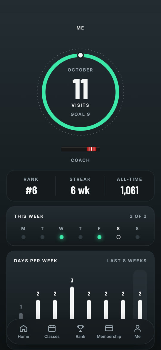 The Me screen of the Roll Call app
